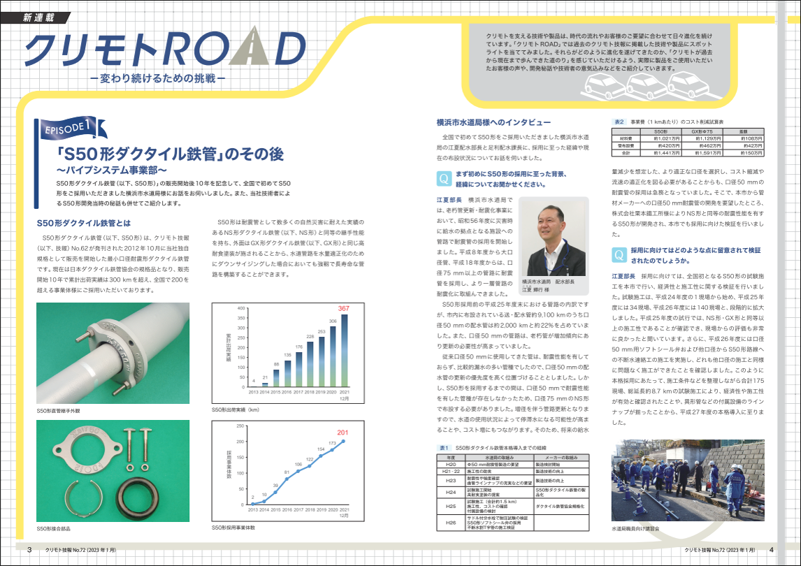 クリモト技報 バックナンバー | 技術情報 | 栗本鐵工所